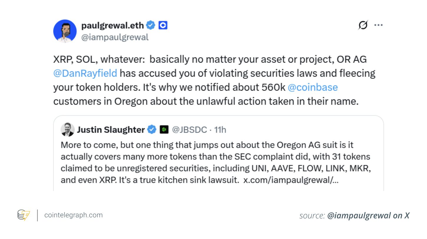 Debate on XRP as unregistered security. figcaption moved to alt text.
