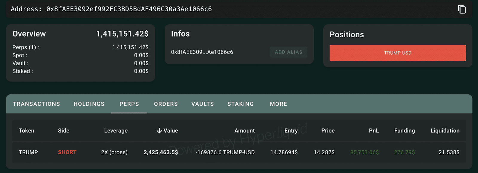 Source: Lookonchain
