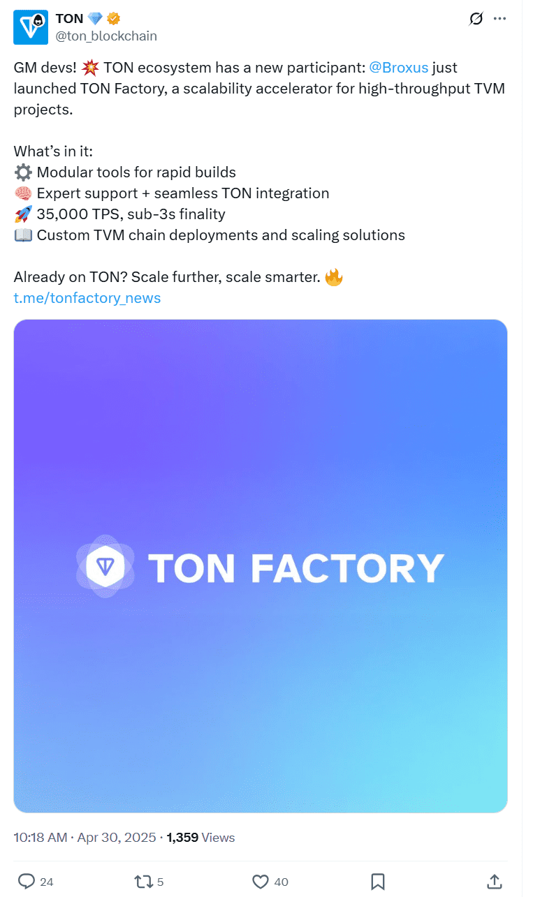 Source: TON