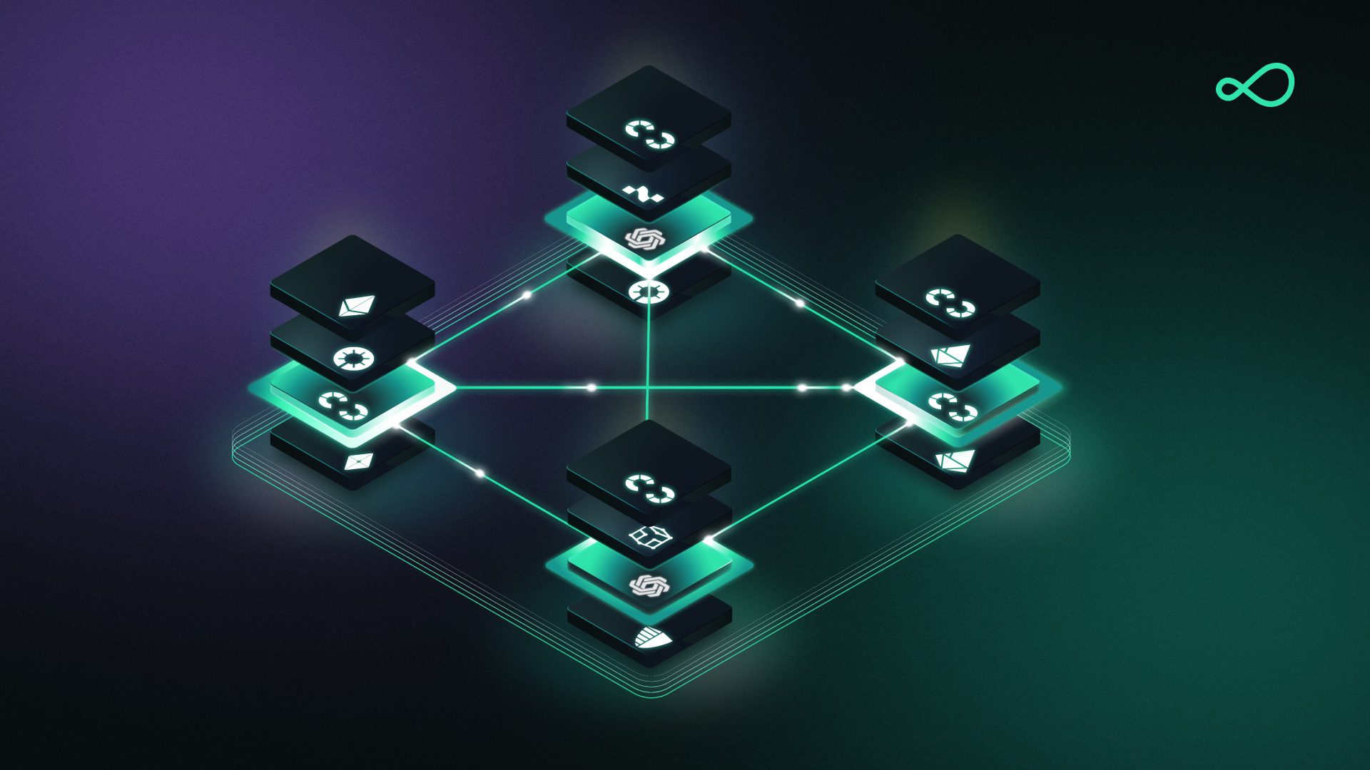 Obol Distributed Validator Technology Adoption. Key institutions across the Ethereum ecosystem adopted DVT, demonstrating real-world efficacy in addressing key staking challenges.