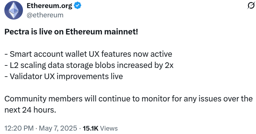 Vitalik Buterin, Developers, Upgrade, Ethereum Price, Pectra Source: Ethereum.org