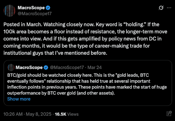Cryptocurrencies, Bitcoin Price, Markets, White House, Donald Trump, Market Update, MicroStrategy, Bitcoin ETF X / MacroScope
