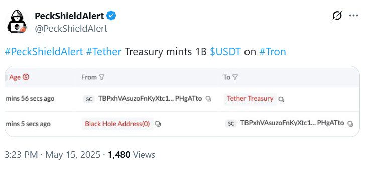 USDT Supply Comparison: Tron vs Ethereum Source: PeckShieldAlert