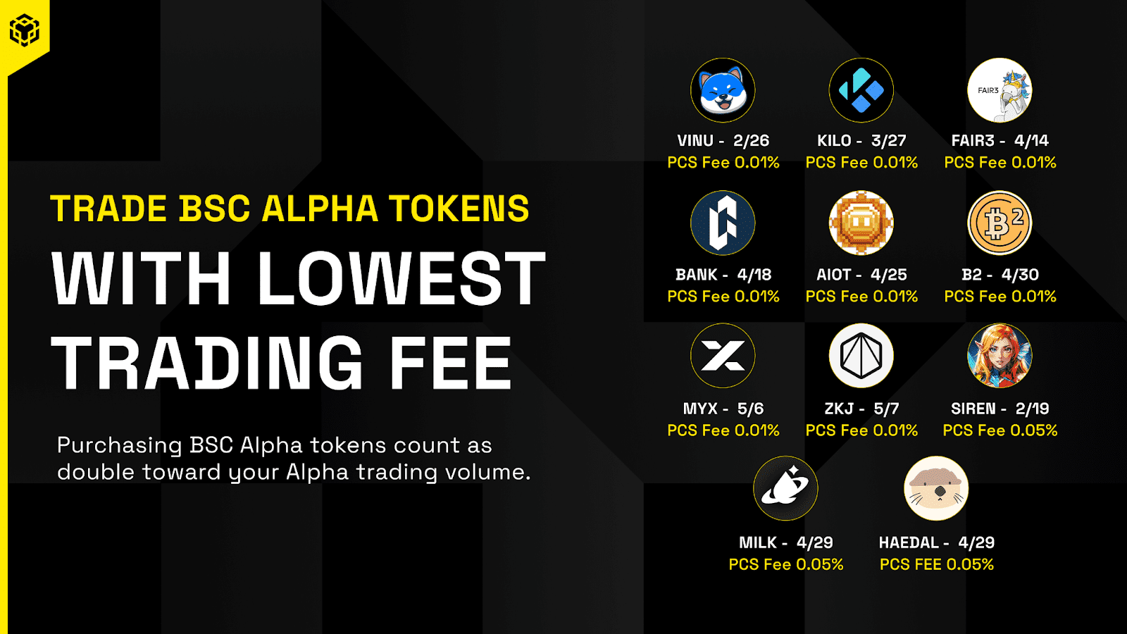 Alpha token fees. Source: BNB Chain