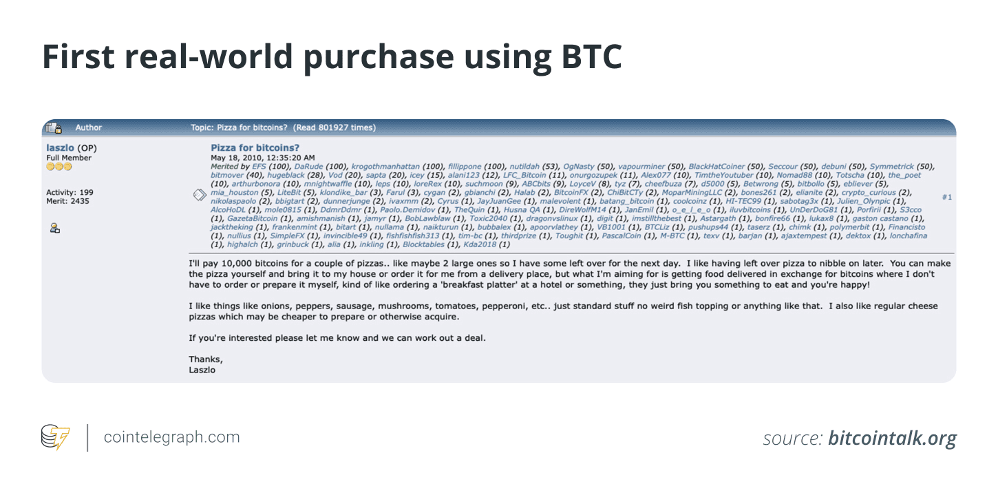 First real-world purchase using BTC Source: bitcointalk.org