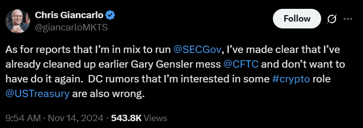 Source: Chris Giancarlo