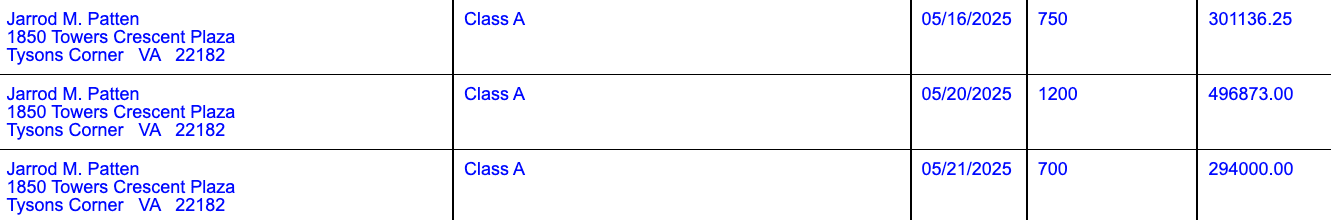 The past three MSTR sales from Strategy’s report of the proposed sale of securities. Source: SEC