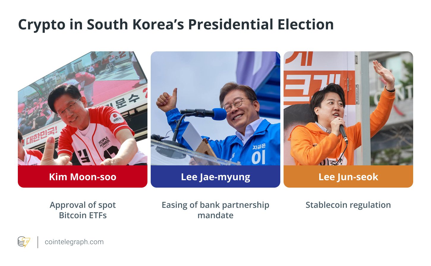 Three leading presidential candidates have promised pro-crypto policies. Presidential candidates quiz each other on the difference between USDT and USDC. Source: National Election Broadcasting Debate Commission