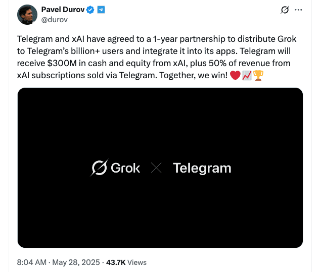 Twitter, Telegram, Pavel Durov, Social Media, Elon Musk Source: Pavel Durov