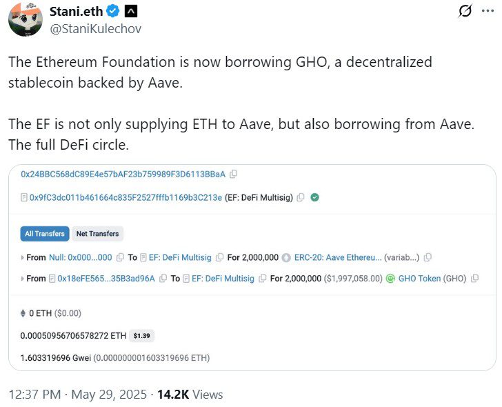 Ethereum Foundation Dives Deeper into DeFi: $2M GHO Loan Signals New Treasury Strategy