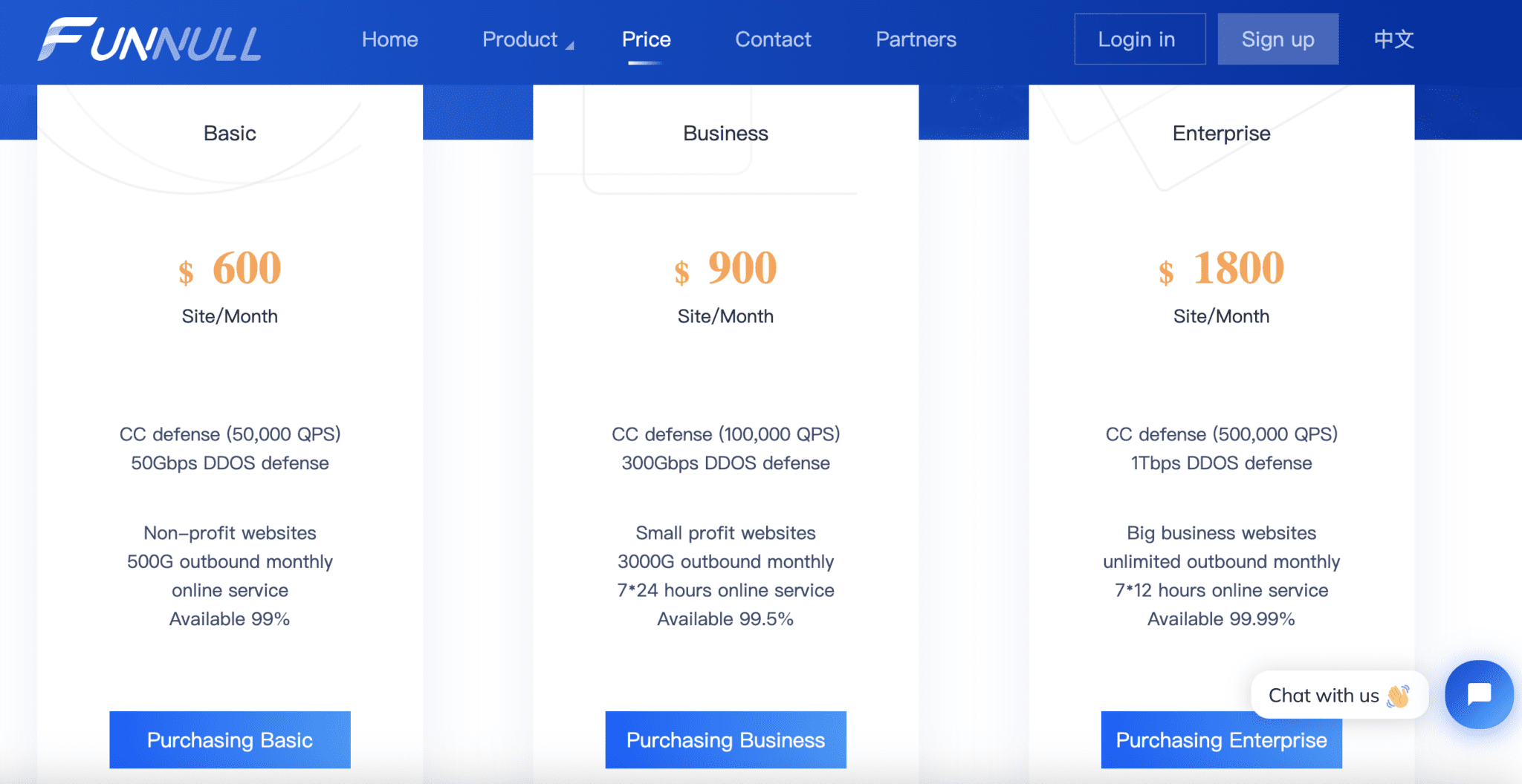 Funnull offers bulk IP addresses to scammers looking to operate scam websites. Chainalysis