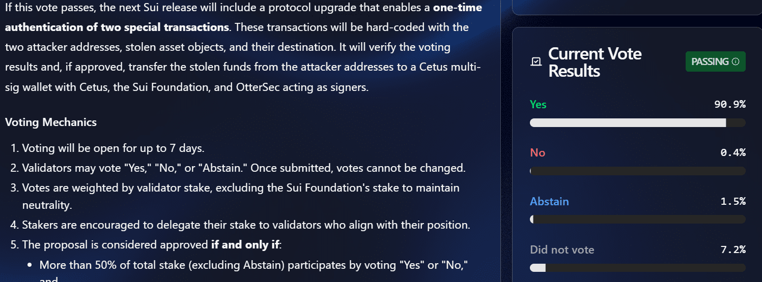 Sui community passes vote for frozen Cetus funds. Source: Sui