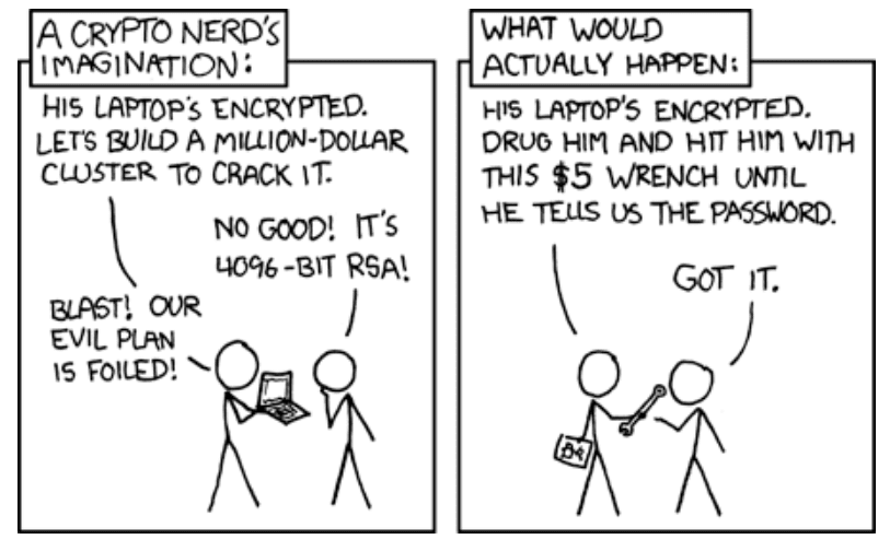 Illustration of a $5 wrench attack. Source: XKCD