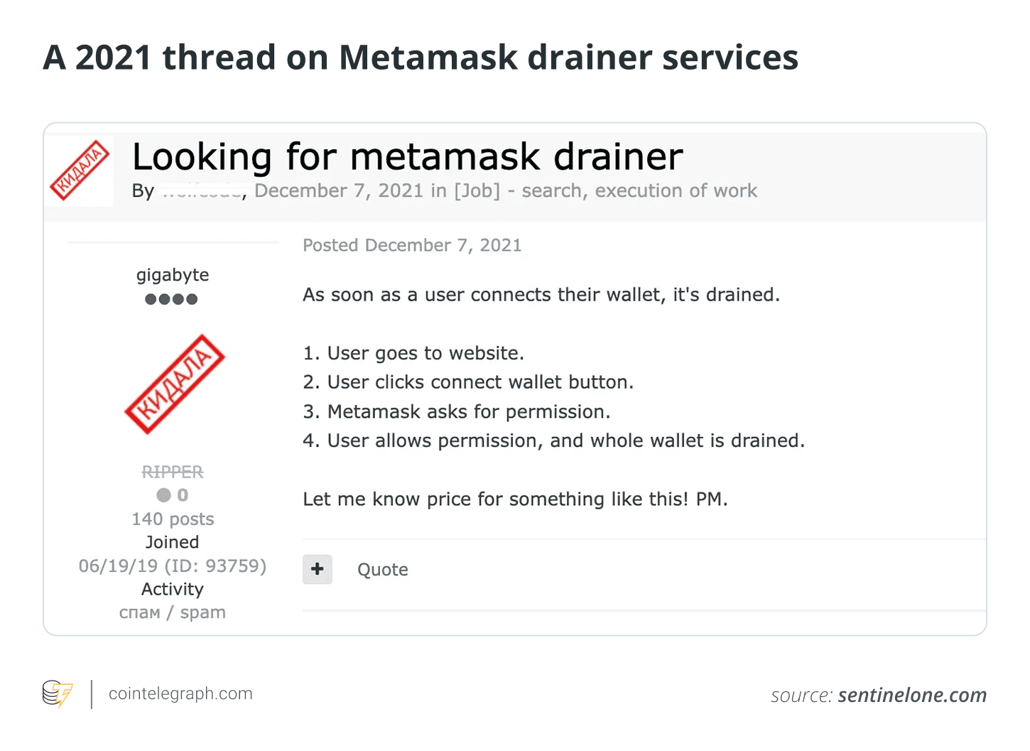 A 2021 thread on Metamask drainer services, showing the beginning of the rise in crypto drainer services, taken from Cointelegraph's article, 'Crypto drainers as a service: What you need to know'