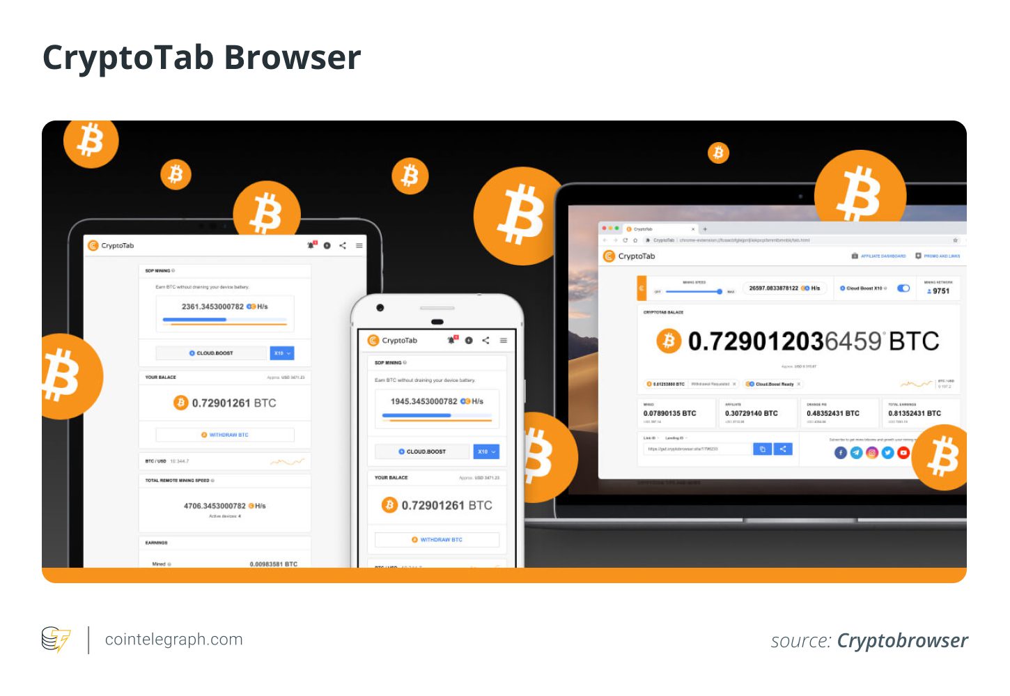 CryptoTab Browser - Mining Bitcoin passively in 2025
