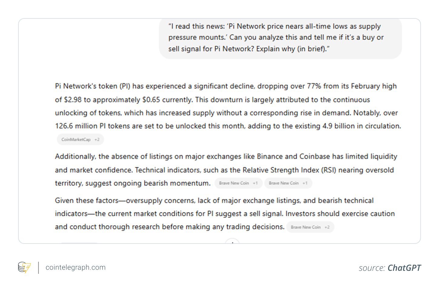 AI-Powered Crypto Trading: Turning News into Actionable Signals with ChatGPT
