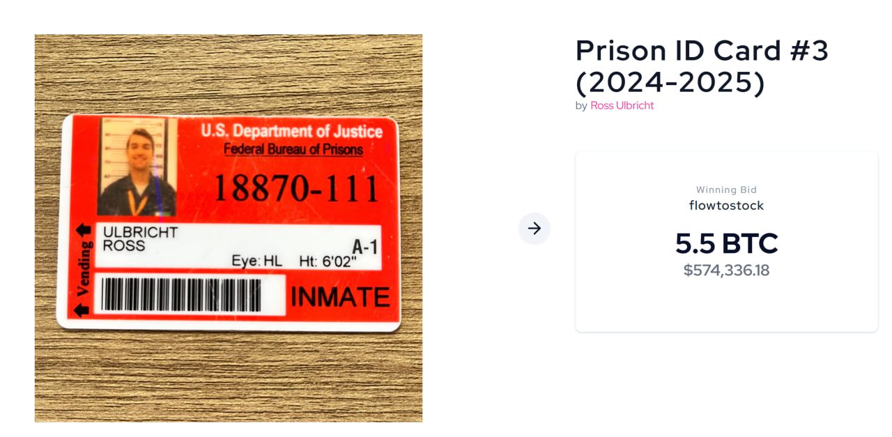 Silk Road Founder’s Auction Nets $1.8M in Bitcoin: A Look at the Market Impact