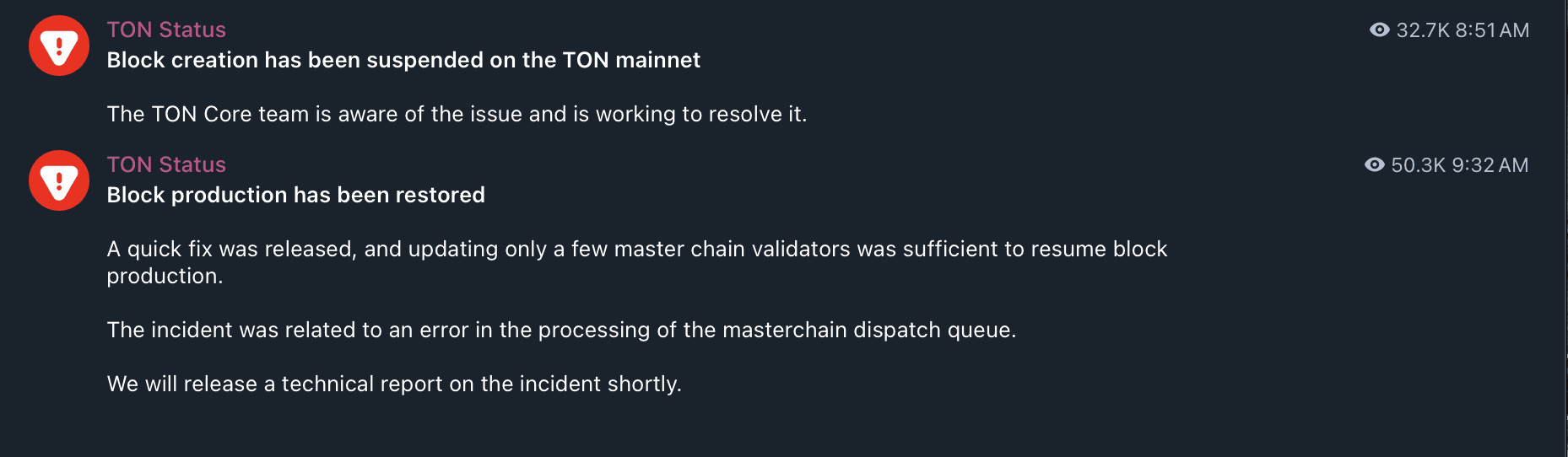 Source: TON Status