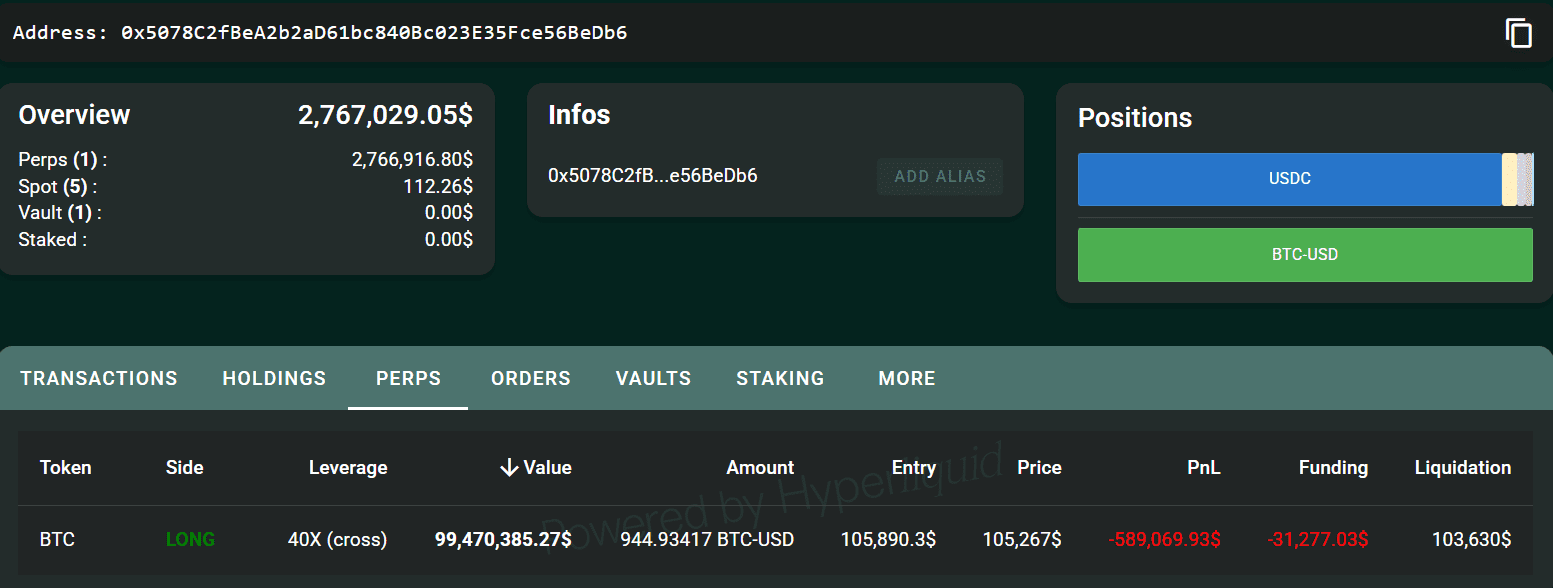 Whale Alert: James Wynn’s Second $100M Bitcoin Bet – Market Manipulation?