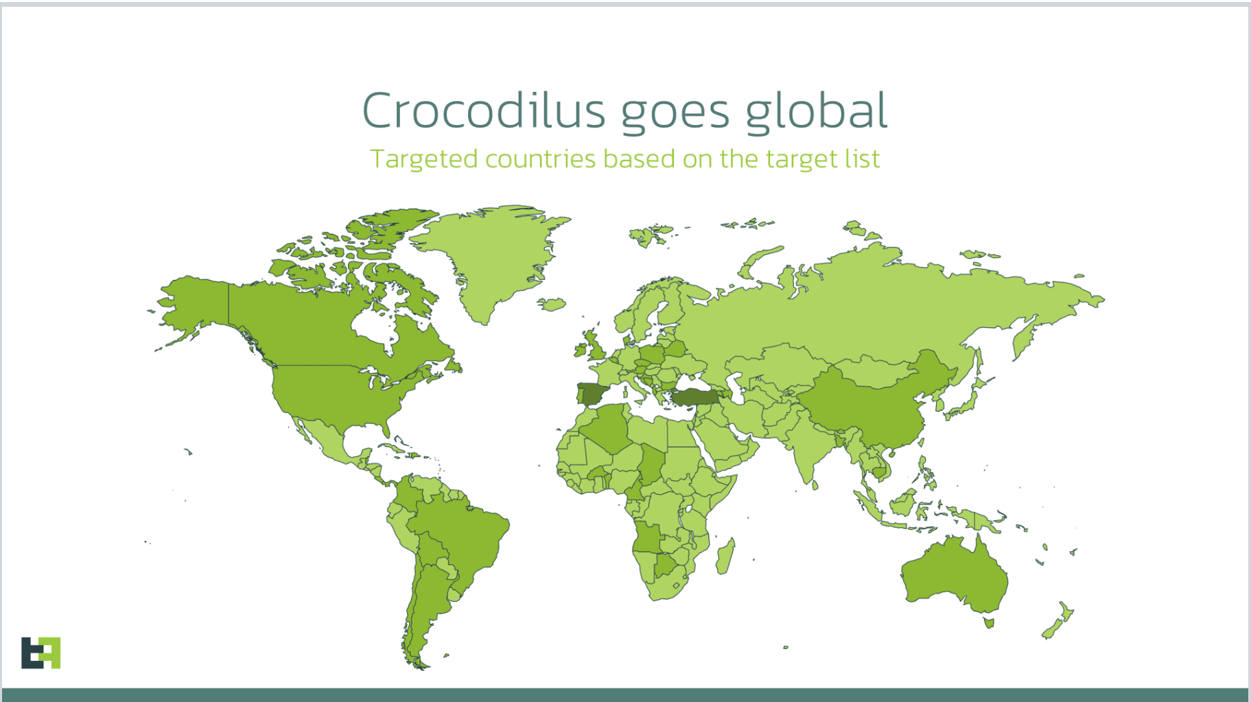 Crocodilus Malware Spreads Globally: Targeting Crypto Wallets and Banking Apps
