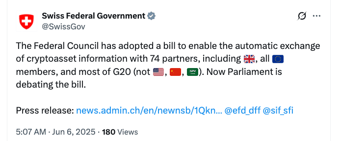 Source: Swiss Federal Government