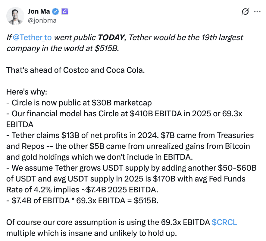 Tether CEO Dismisses IPO Plans, Suggests $515B Valuation is ‘Bearish’