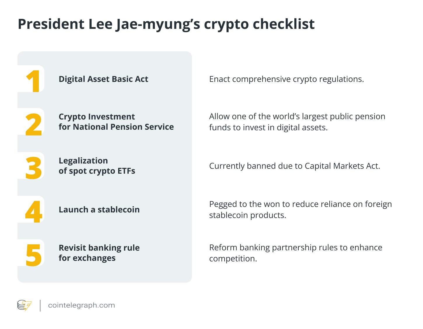 South Korea to Legalize Stablecoins: A New Crypto Dawn?