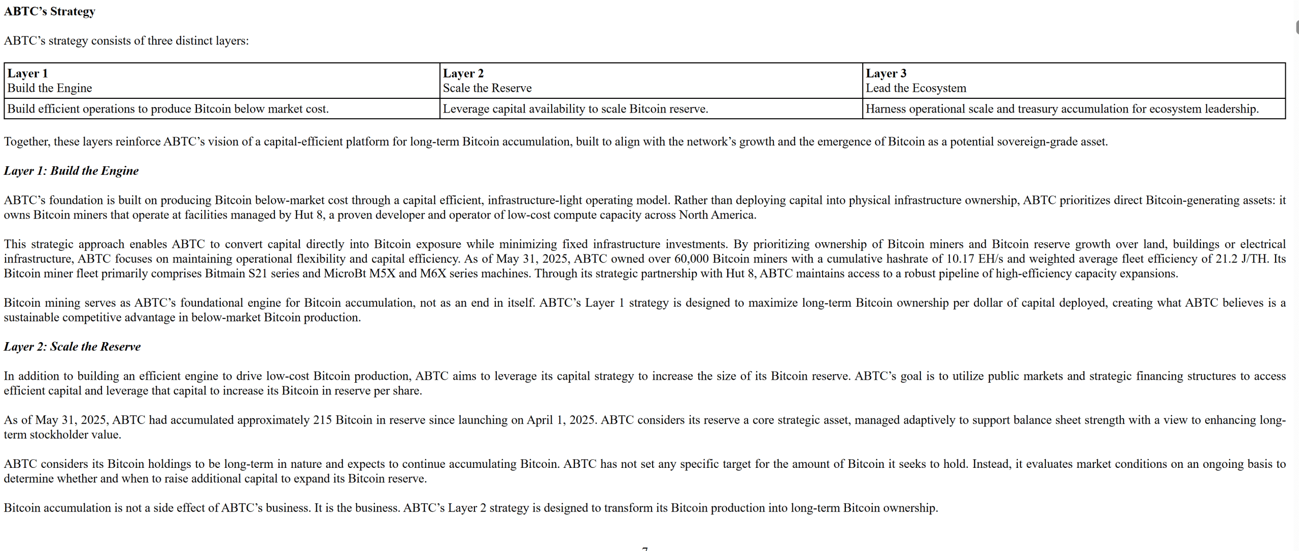American Bitcoin (ABTC) Amasses 215 BTC: A Strategic Accumulation or Political Play?